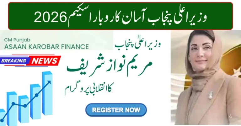 Easy Business Loans 2026