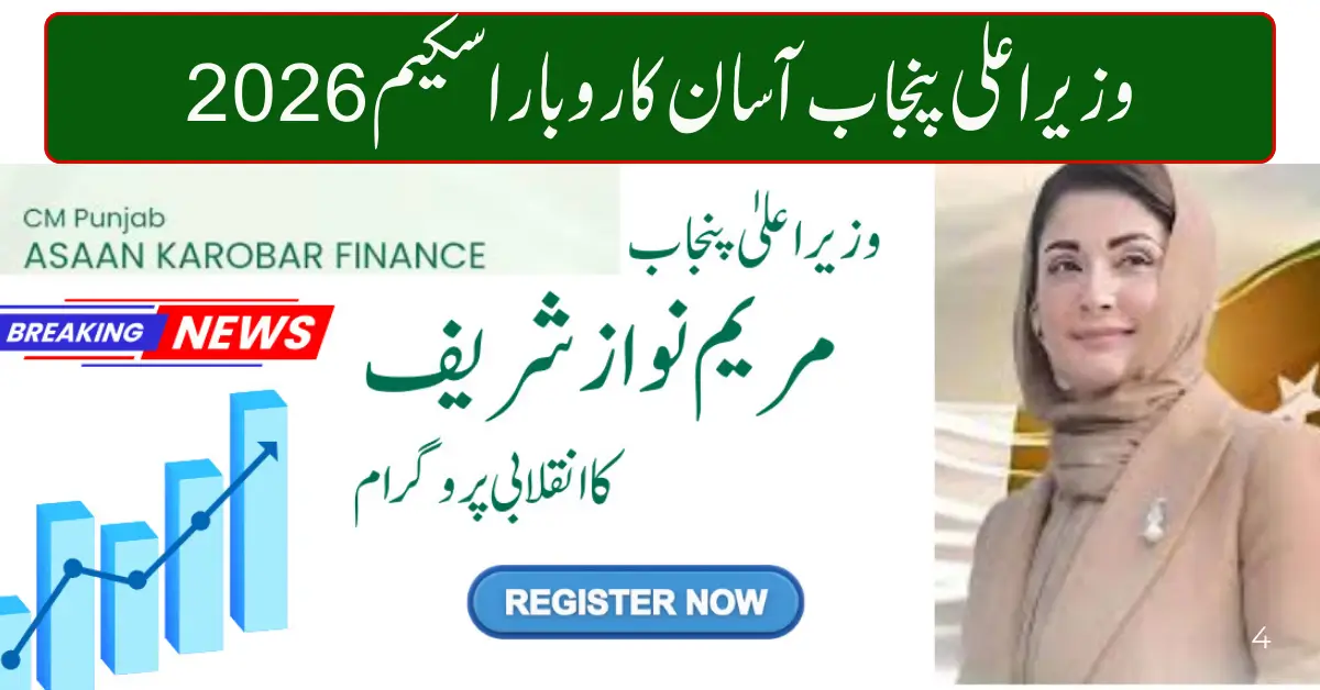 Easy Business Loans 2026