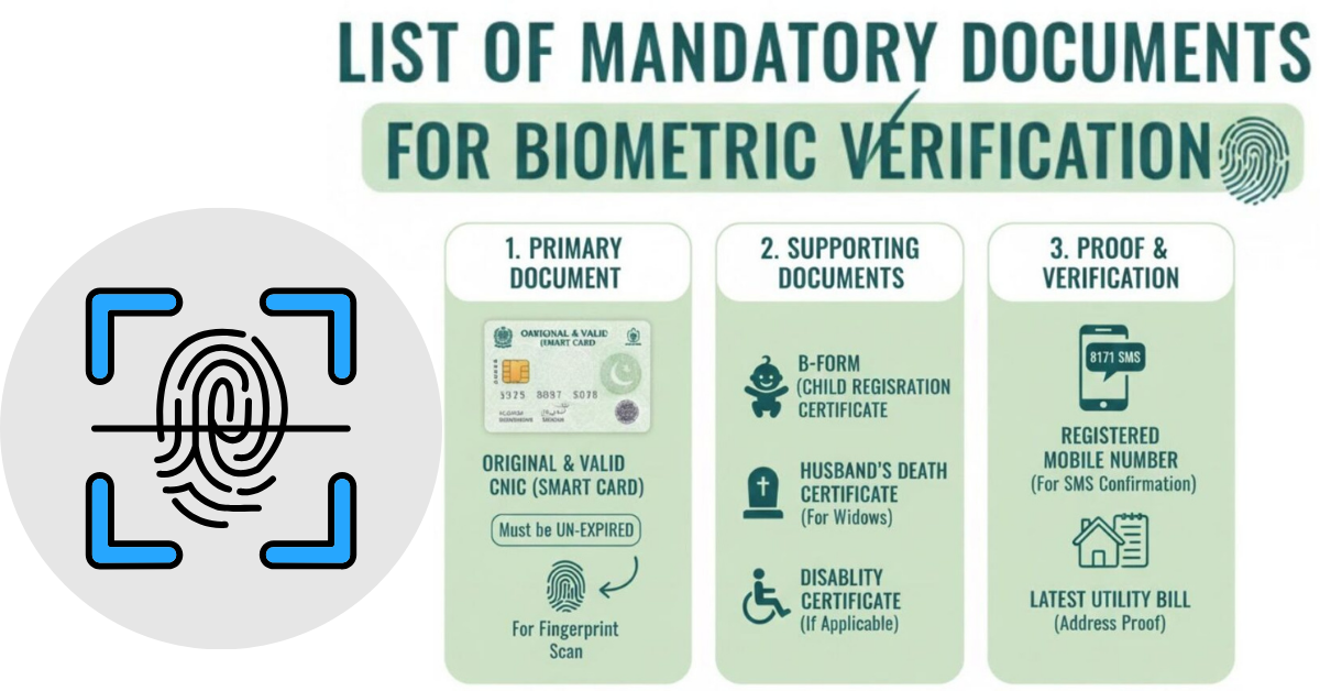 Mandatory Documents Required for Biometric Verification